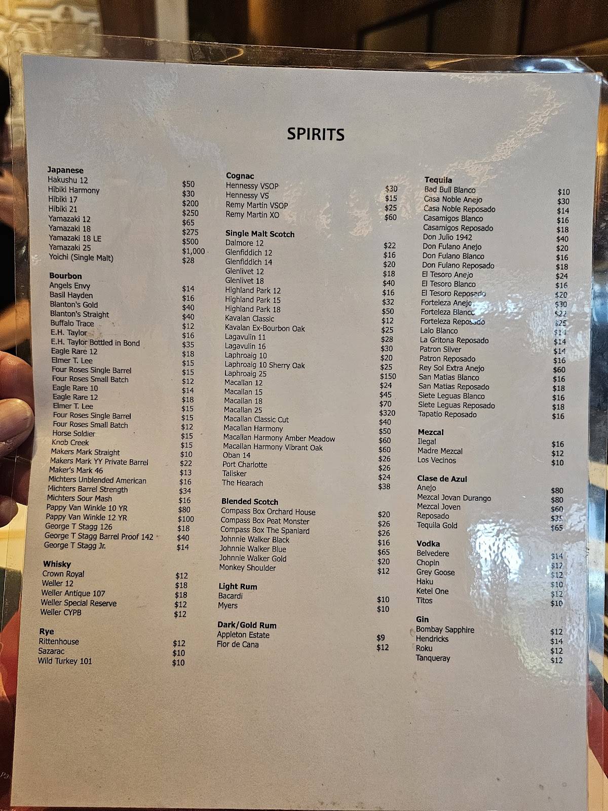 Panda Inn меню
