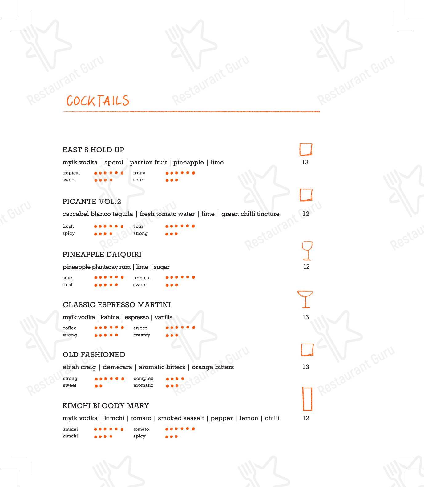 Parallel by Pasture в Кардифф - Lunch Menu