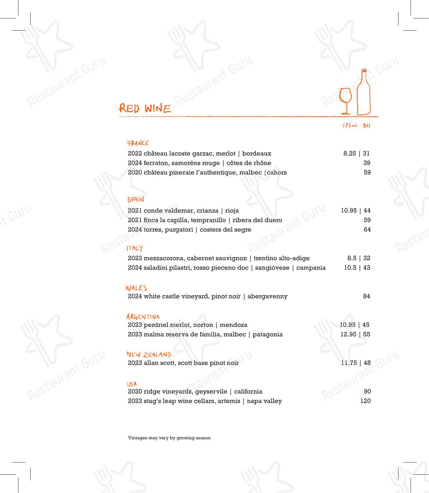 Меню ресторана Parallel by Pasture - Lunch Menu