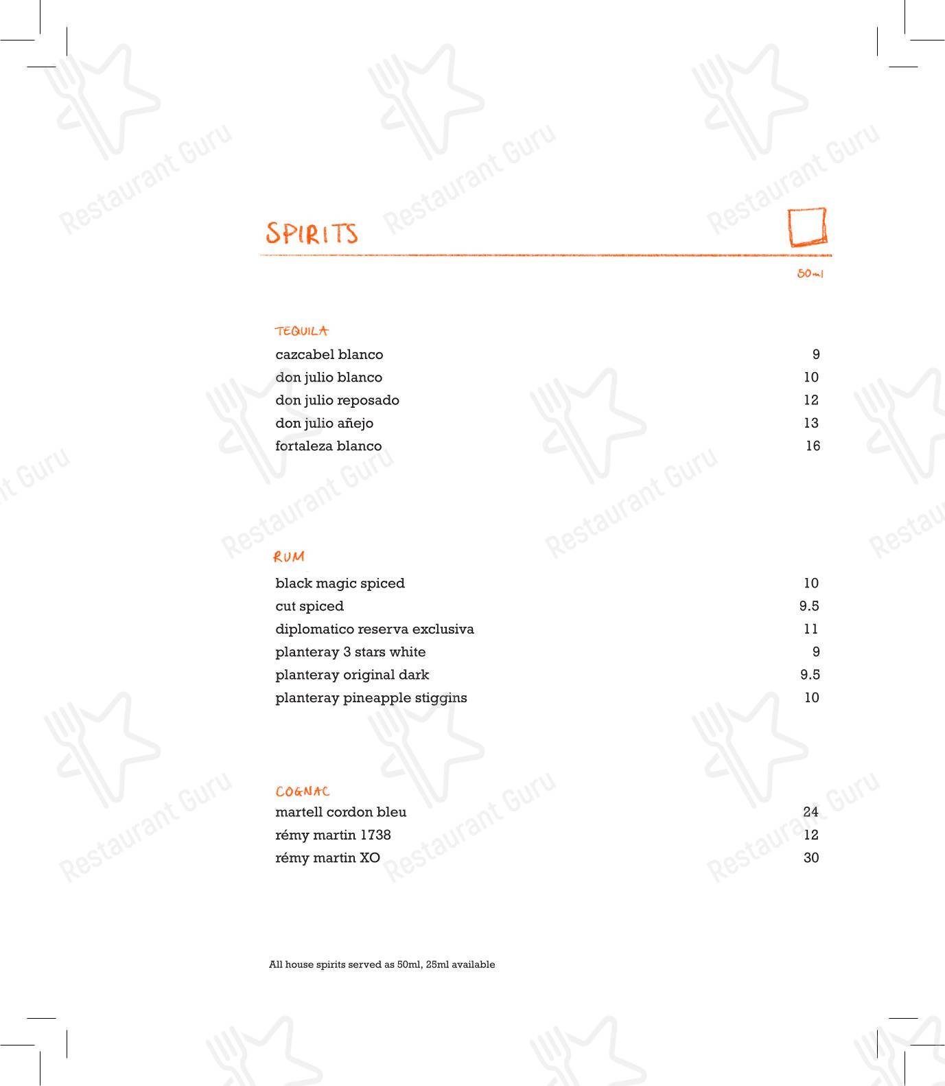 Lunch Menu ресторана Parallel by Pasture в Кардифф