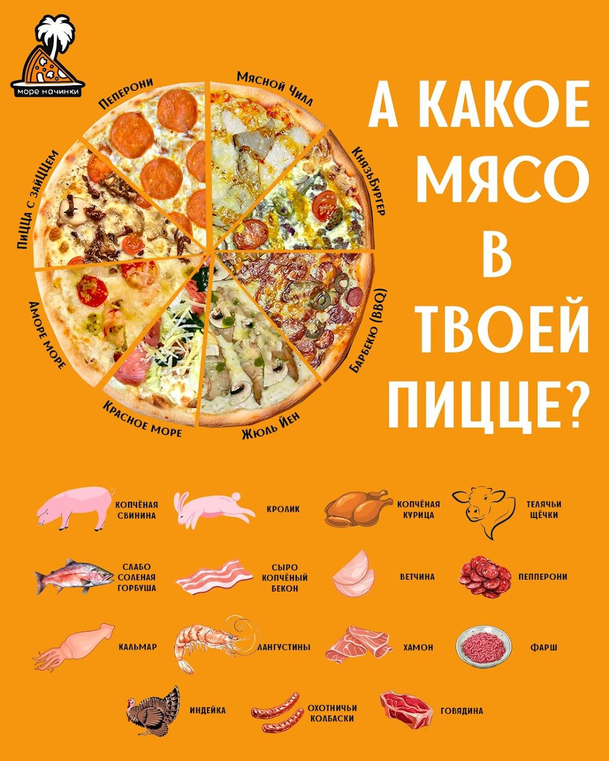 Пиццунда меню