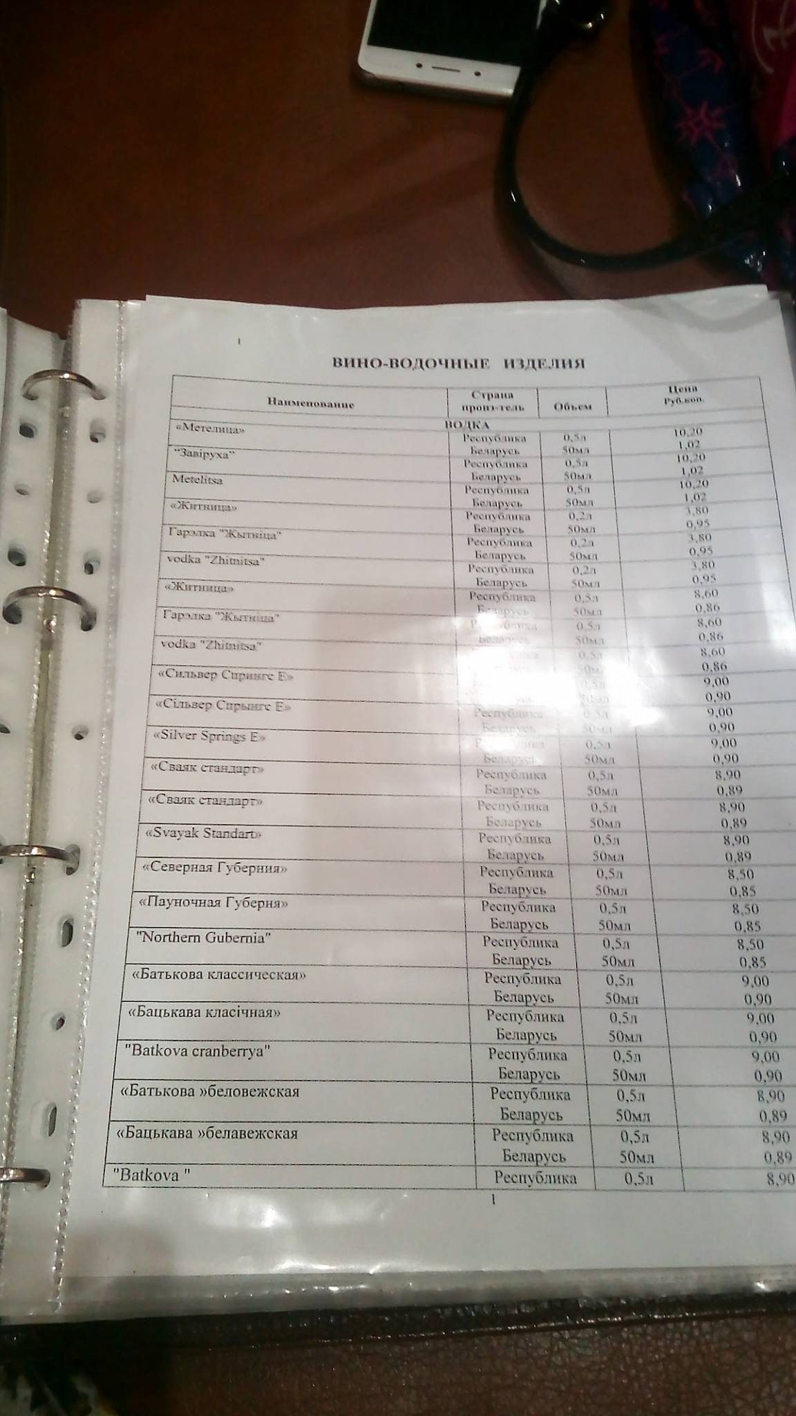 Пилигрим меню