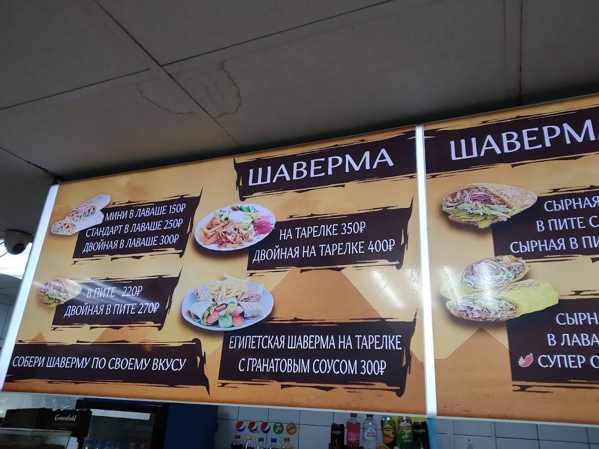 Пирамида меню