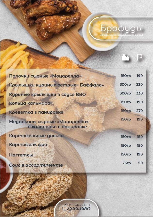 Гуцалини меню