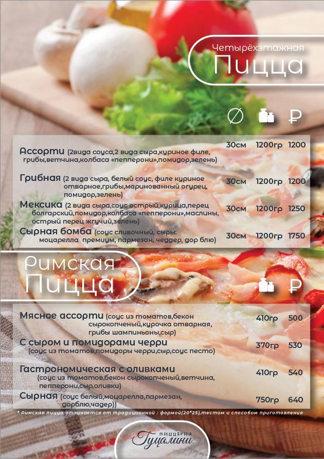 Гуцалини меню