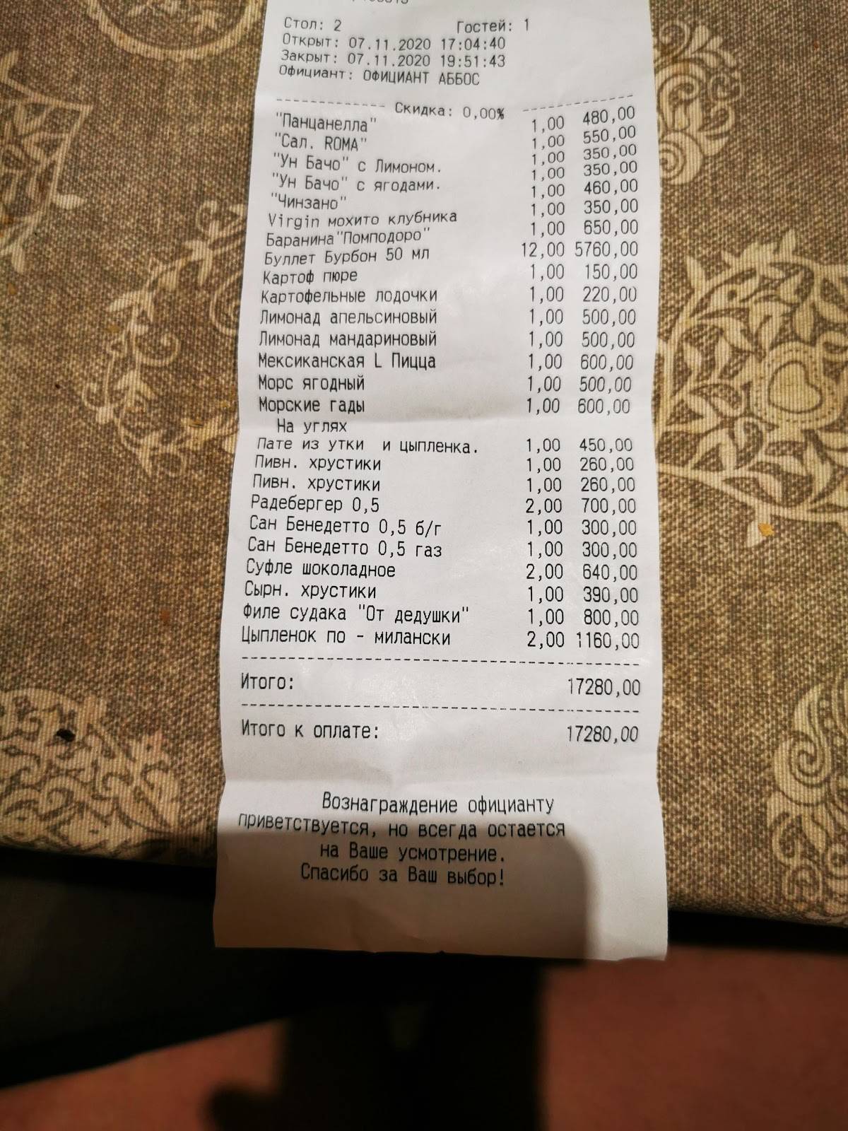 Пицца Рома меню