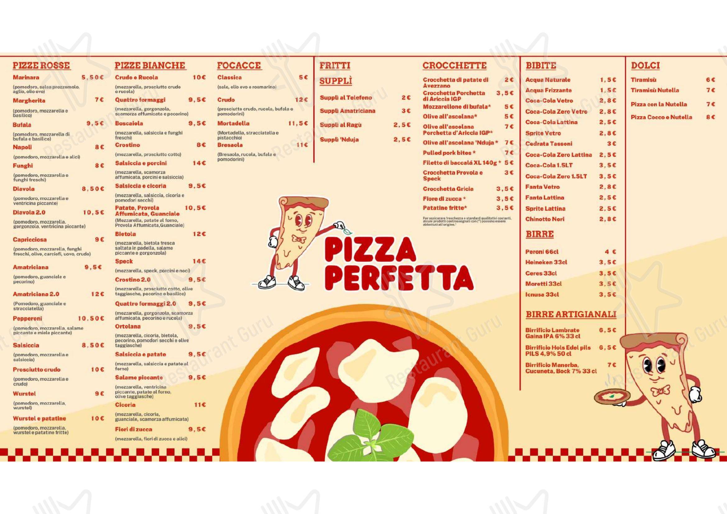 Меню ресторана PizzaPerfetta