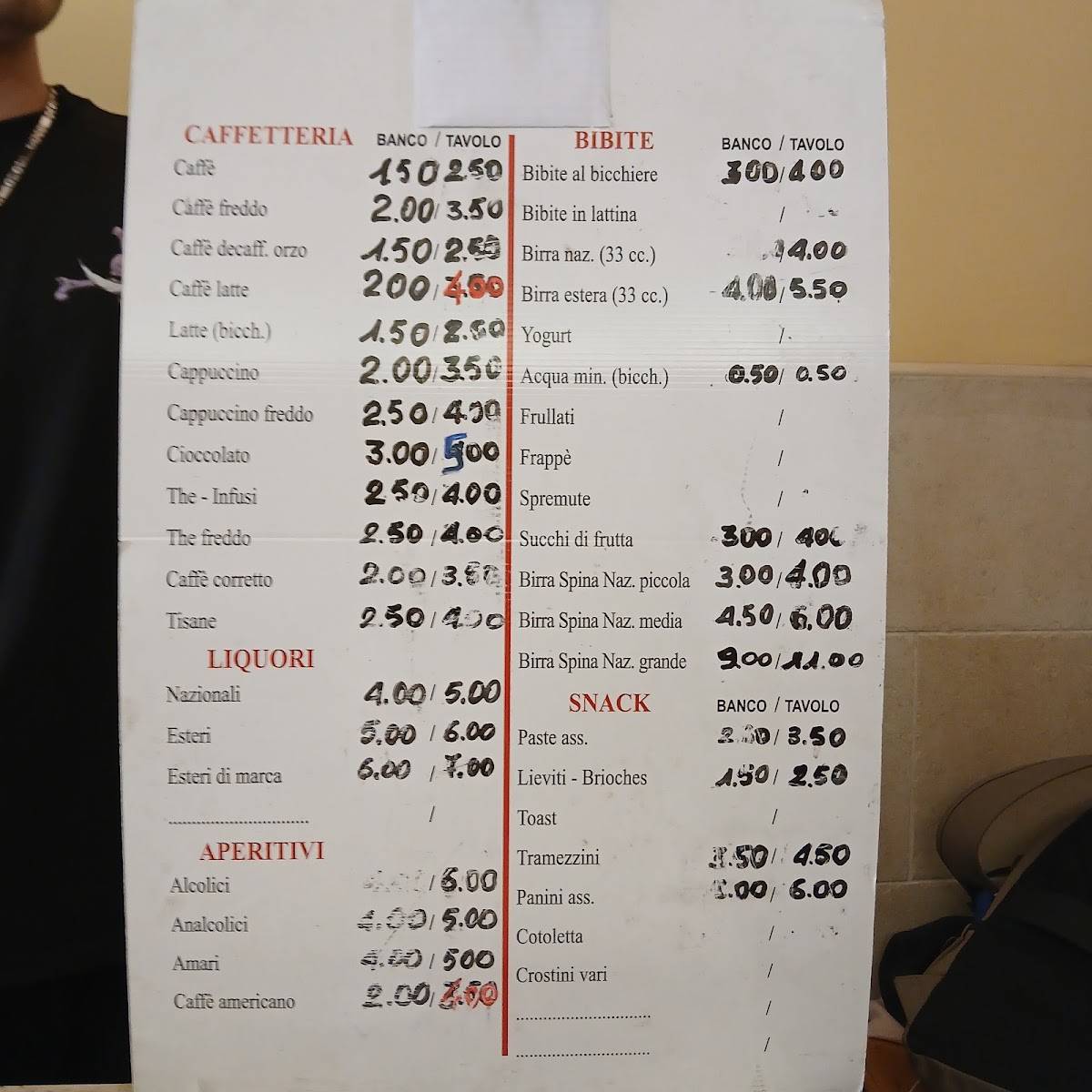 Trattoria Luzzi меню