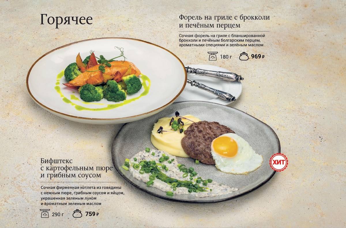Пиццерия на Жигура меню