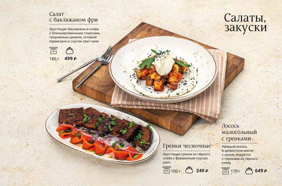 Пиццерия на Жигура меню