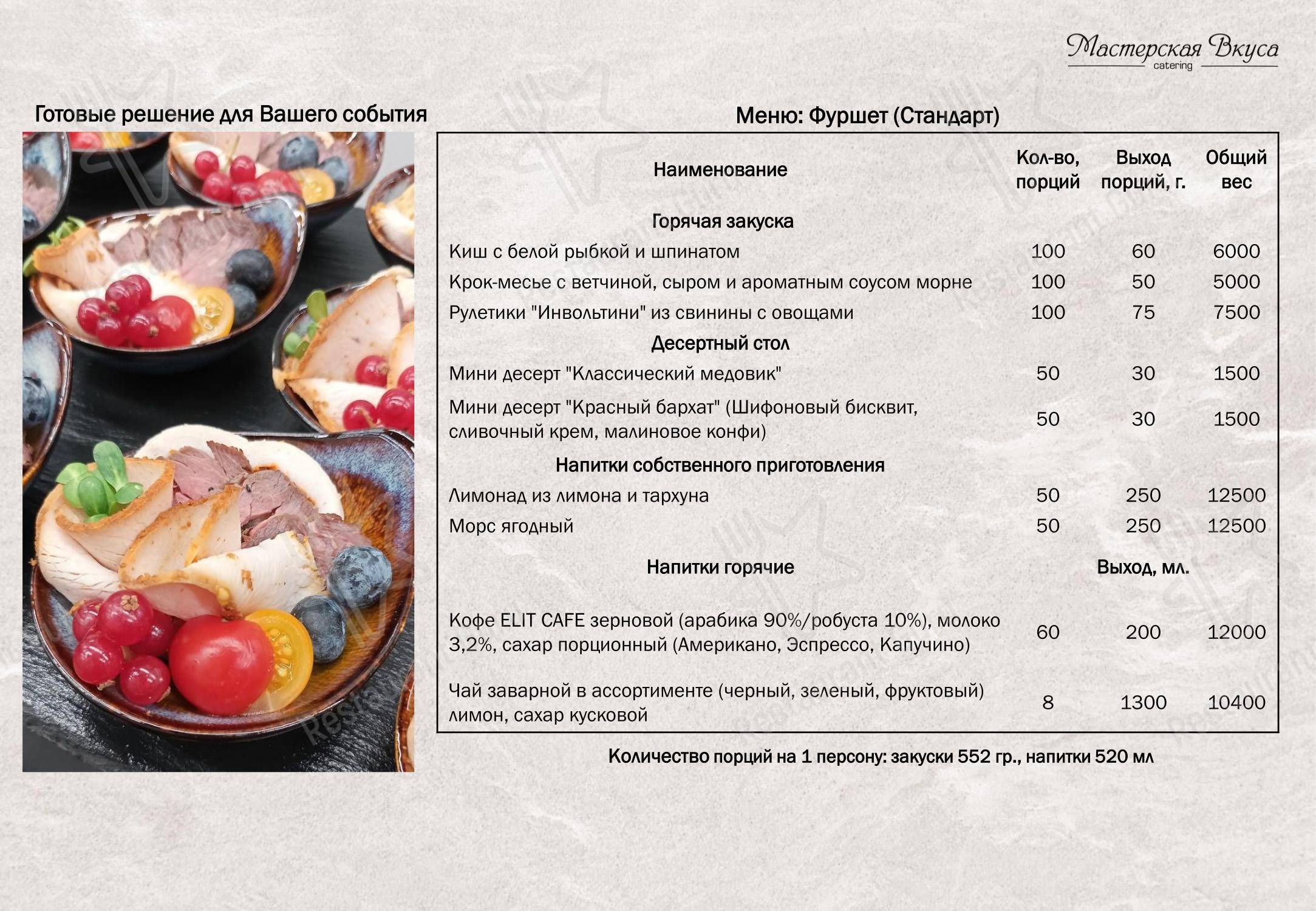 Wine Menu ресторана Прайд в Наро-Фоминске