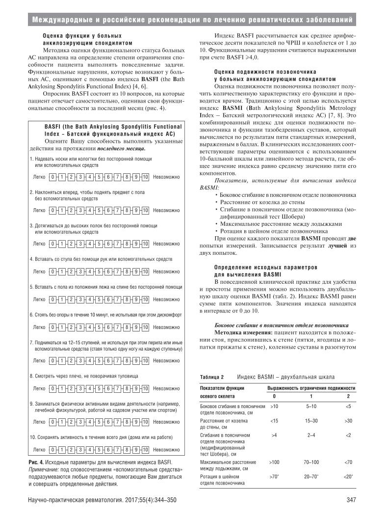 Provarnoff меню