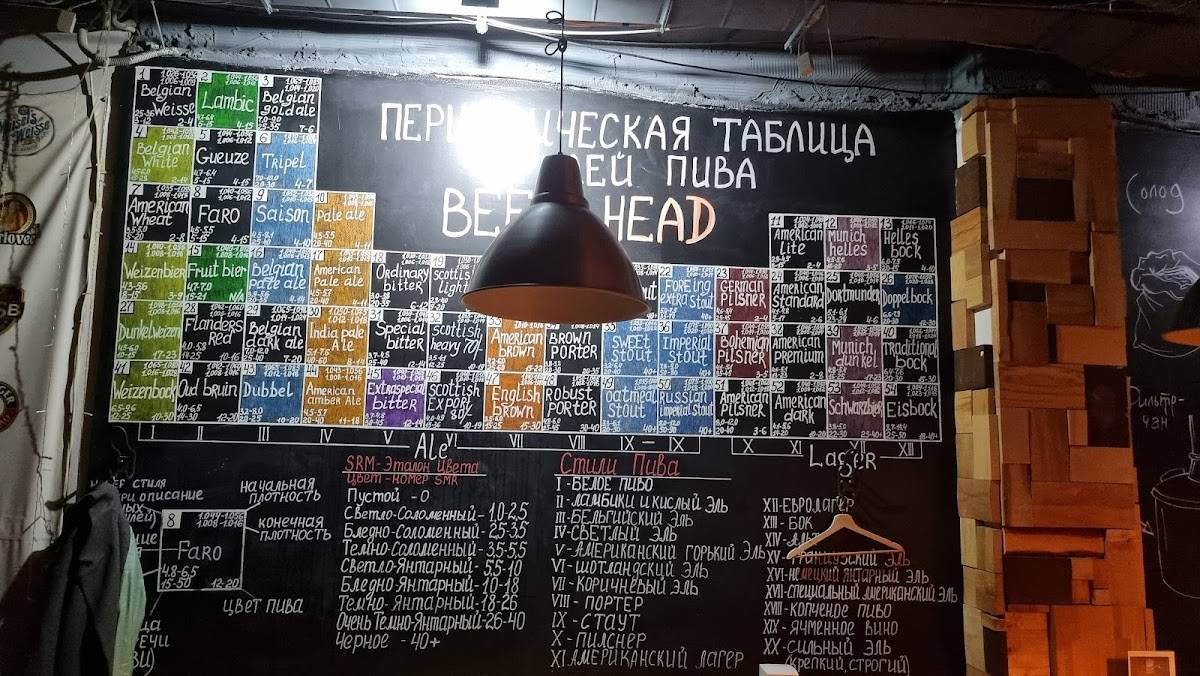 Бар Бир Хэд меню