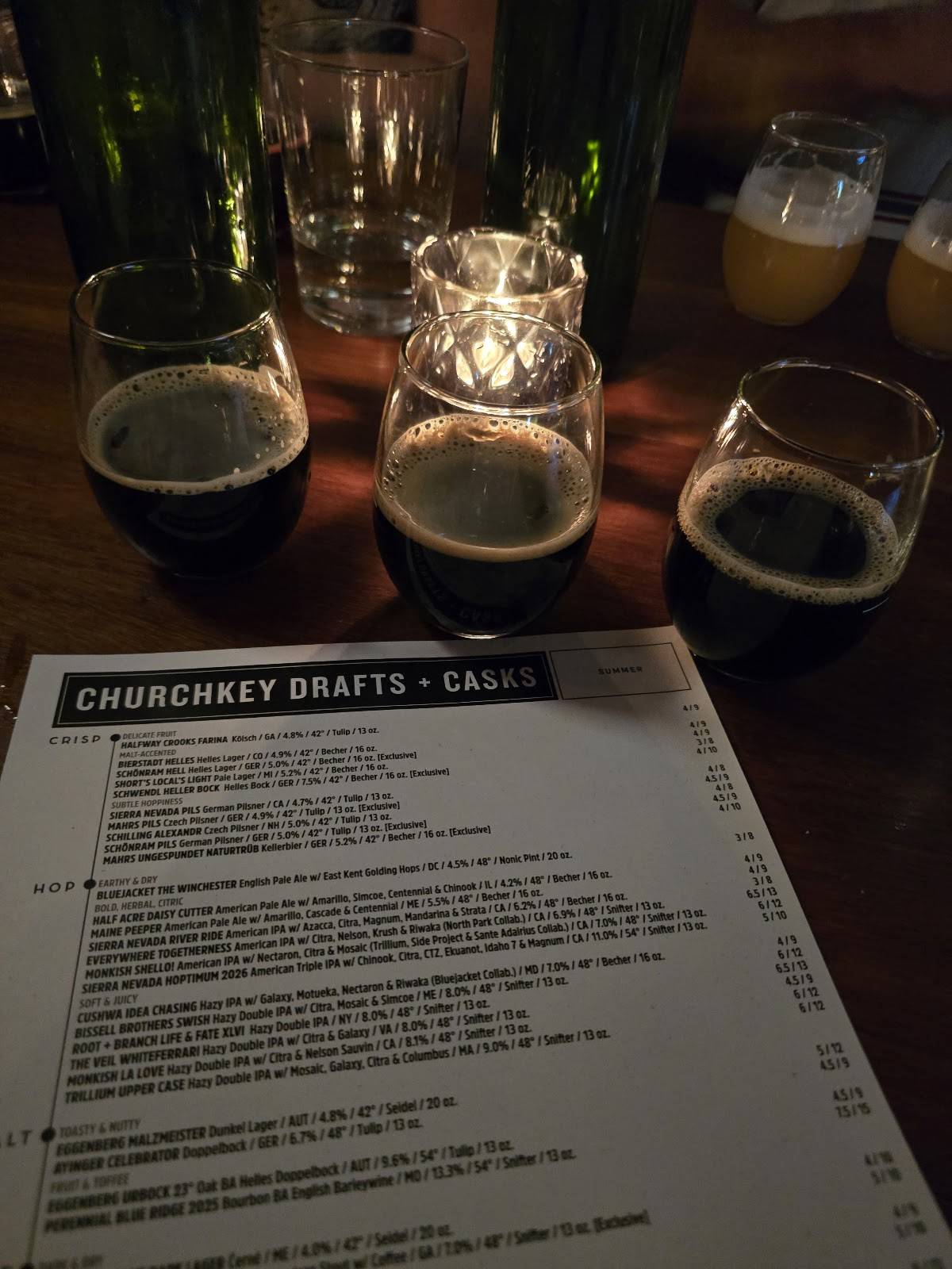 ChurchKey меню