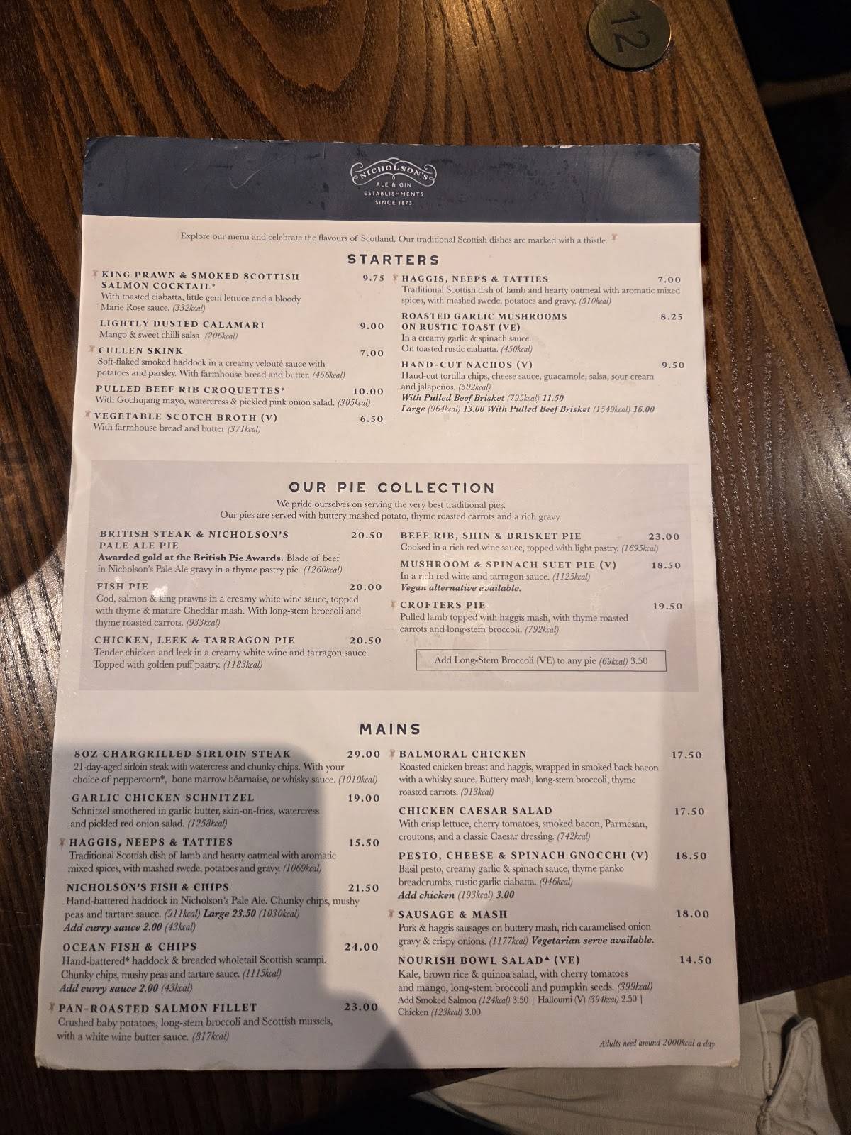 Greyfriars Bobby's Bar меню