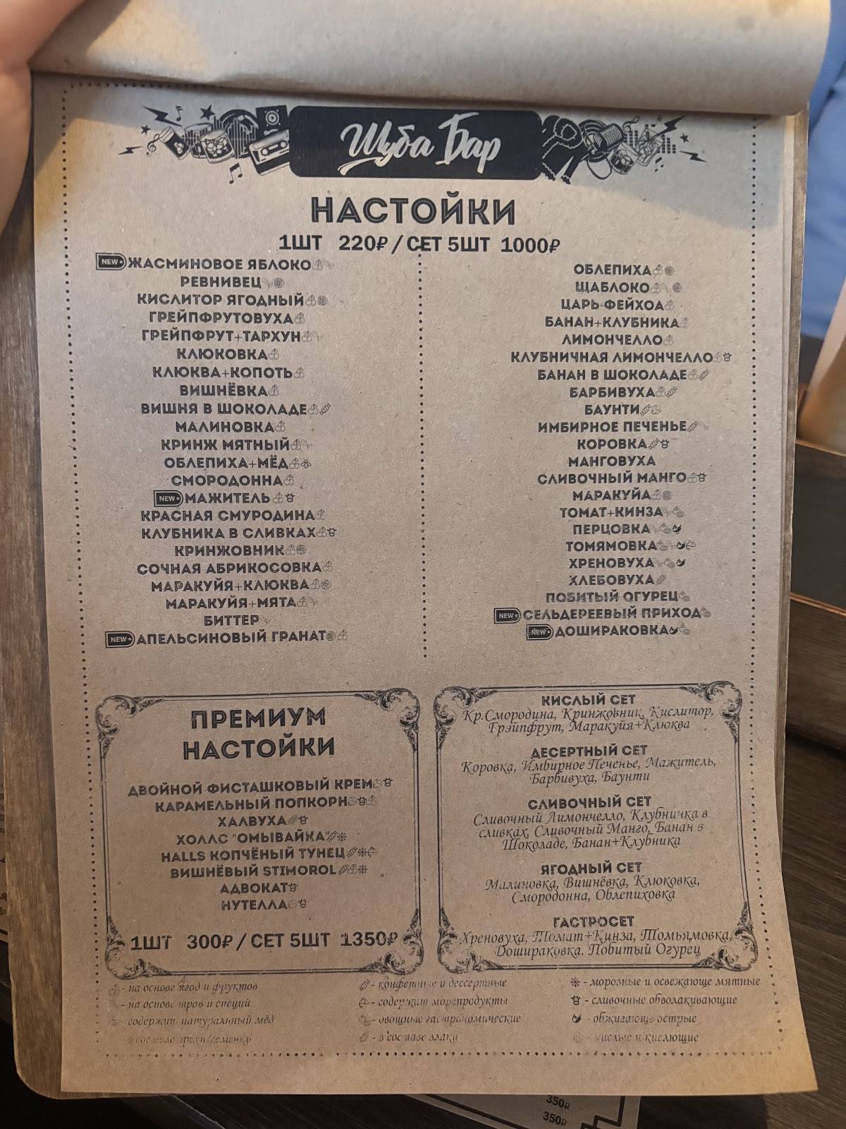 Шуба бар меню