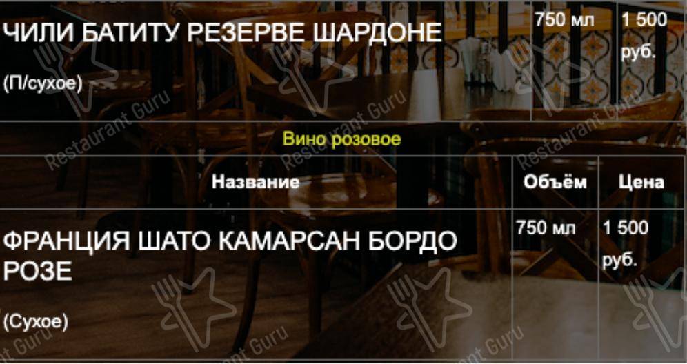 Меню Пушкарёв - блюда и напитки