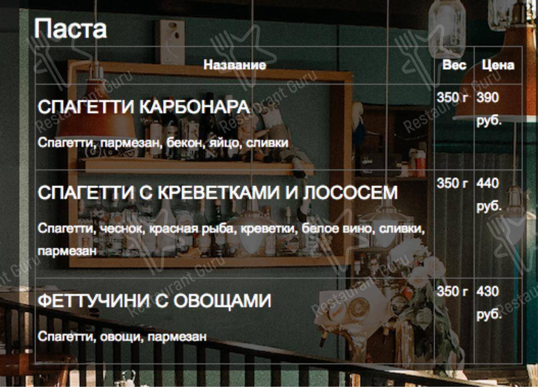 Меню Пушкарёв - блюда и напитки