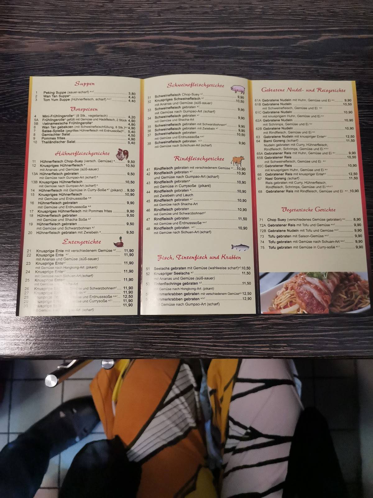 Restaurant Essstäbchen меню