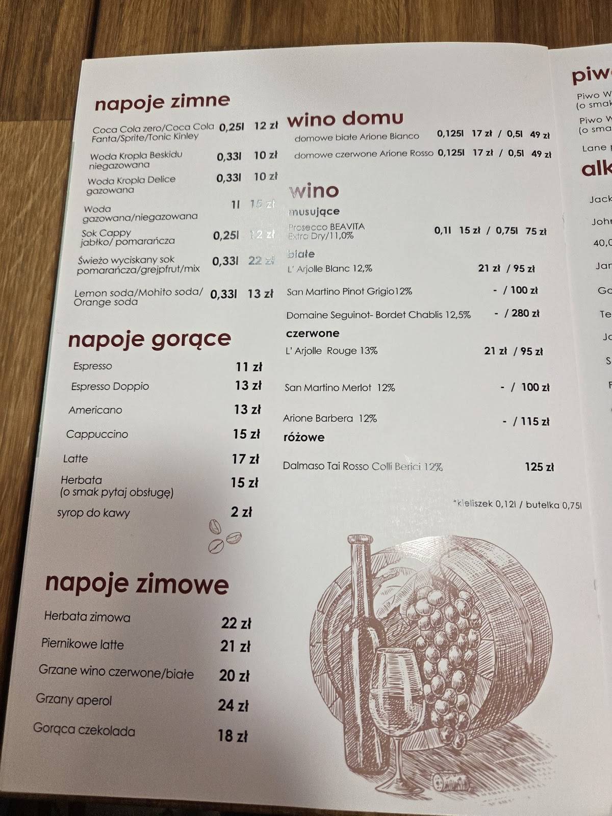 FORNO Ristorante меню