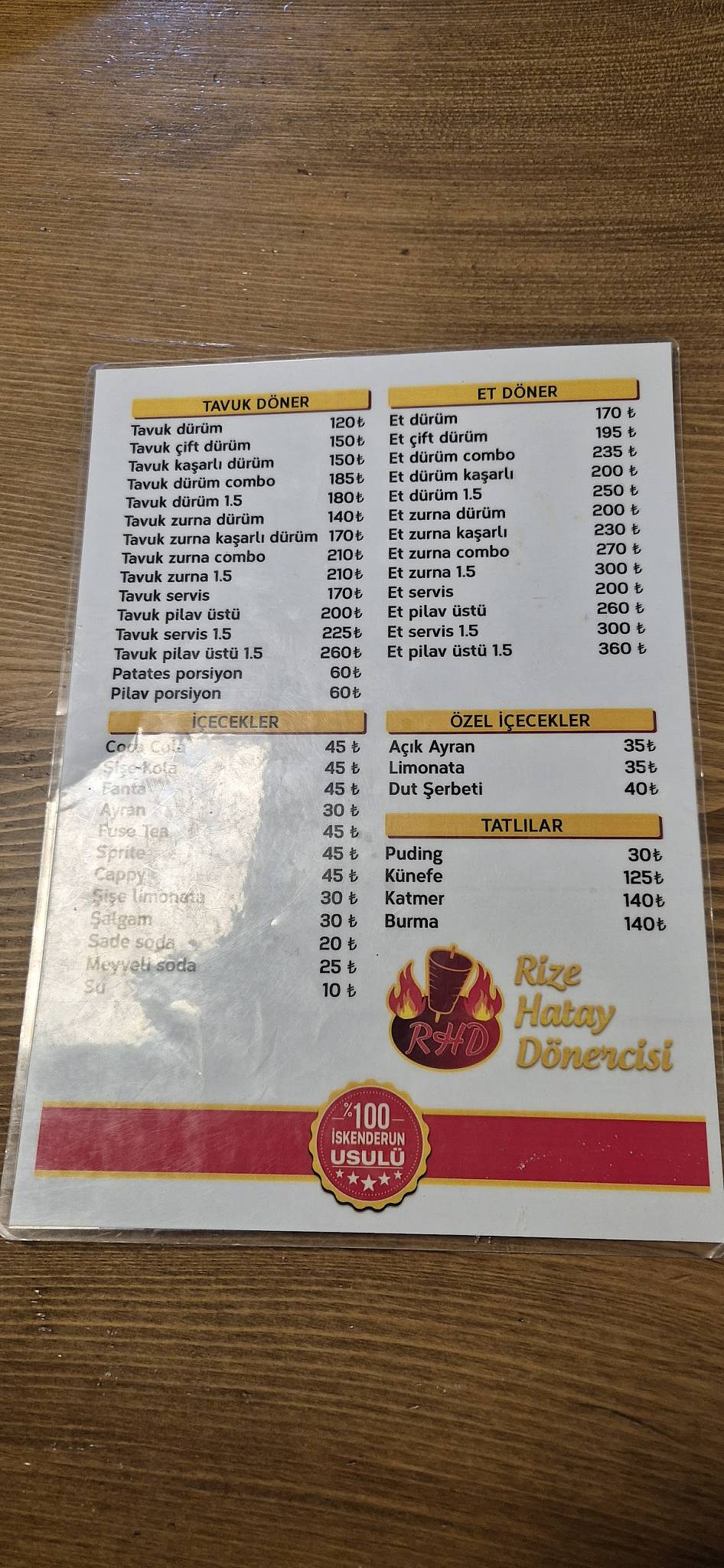 HATAY DÖNER RİZE меню