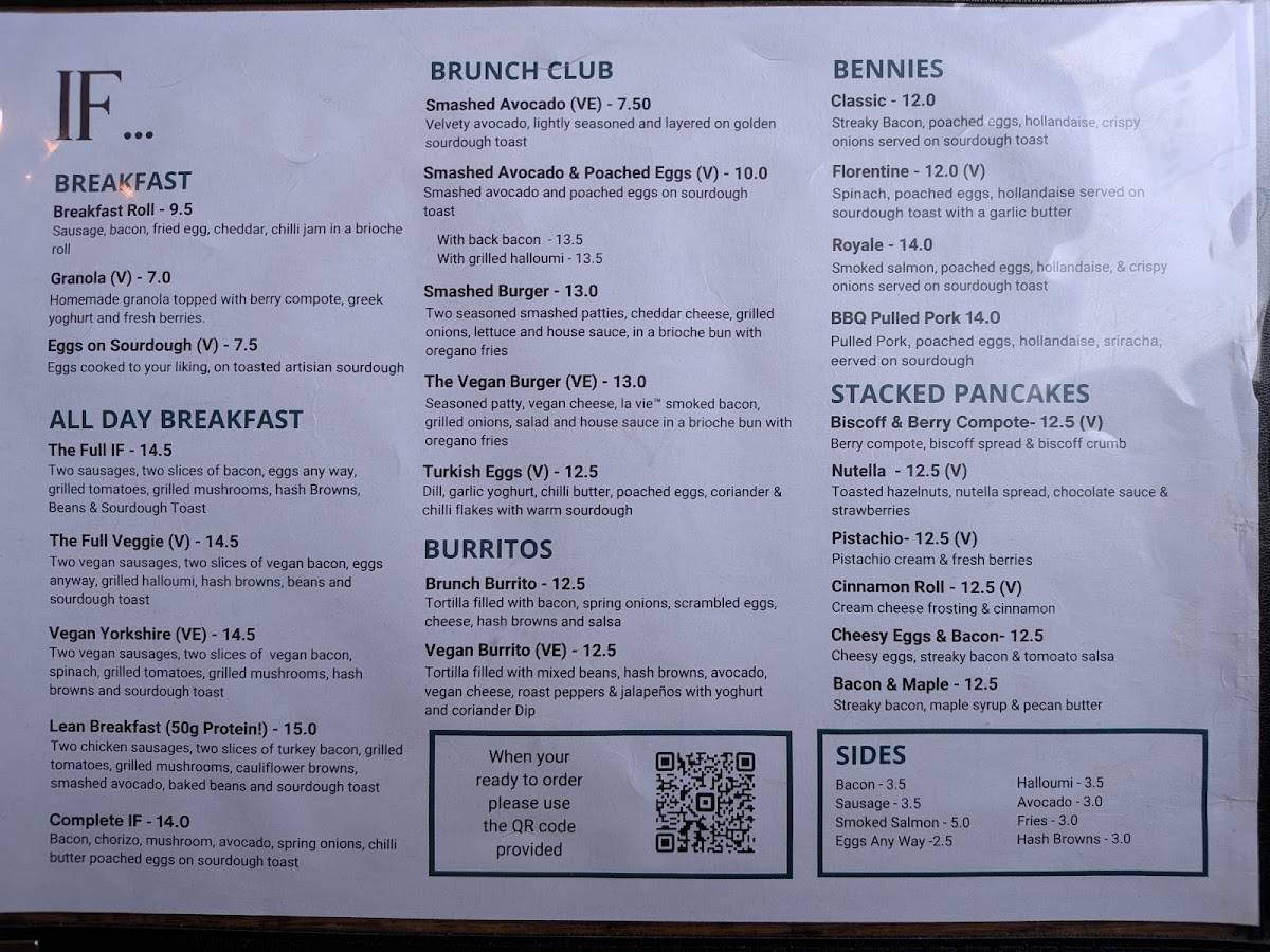 IF BRUNCH меню