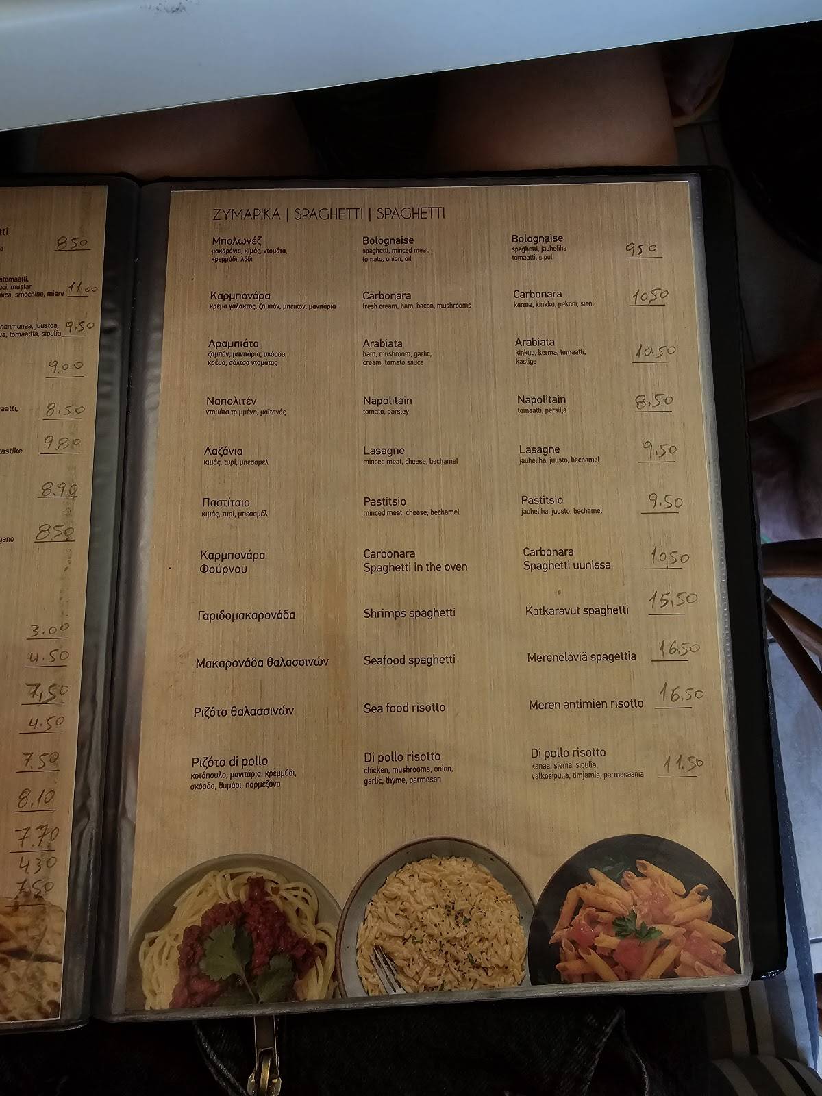 Manolis Place меню