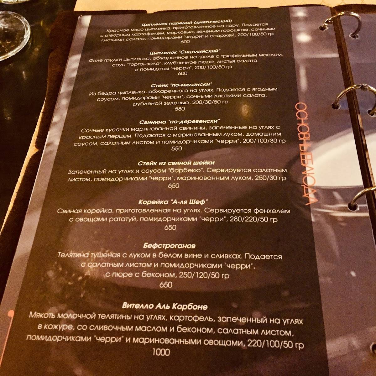 Пицца Рома меню