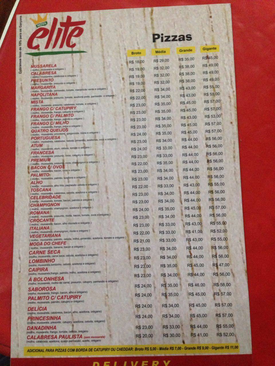Pizzaria Elite - (Aeroporto) меню