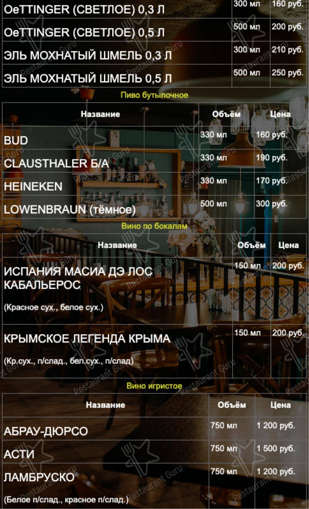 Меню для посетителей кафе Пушкарёв