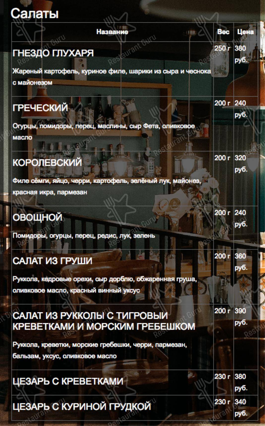 Меню кафе Пушкарёв