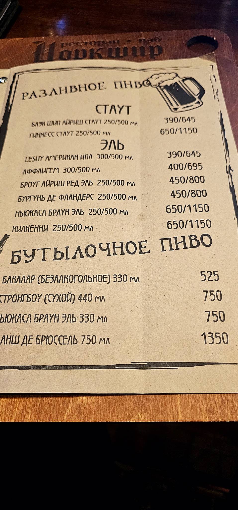Йоркшир меню