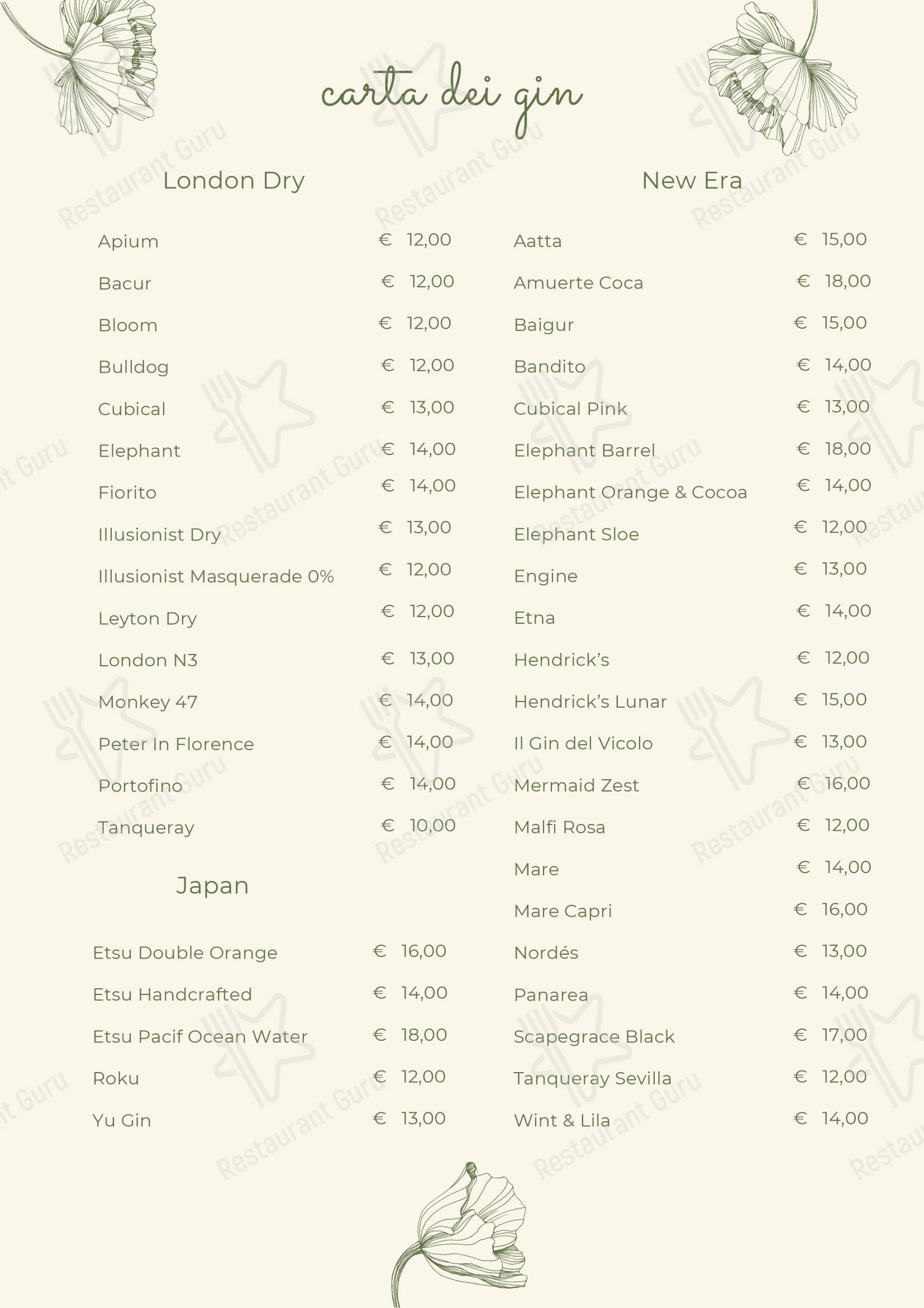 Ristorante Fiorito в Риме - Lunch Menu