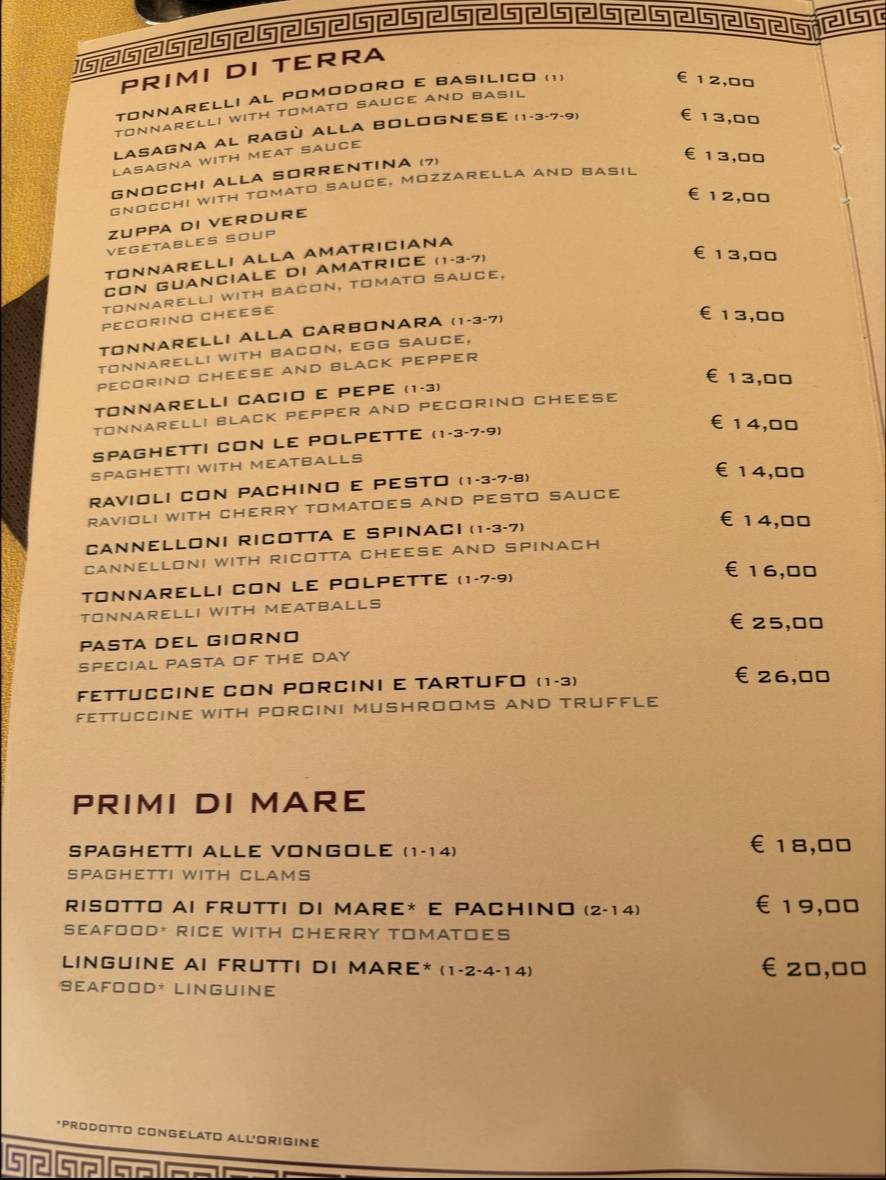 Ristorante Massenzio Ai Fori меню
