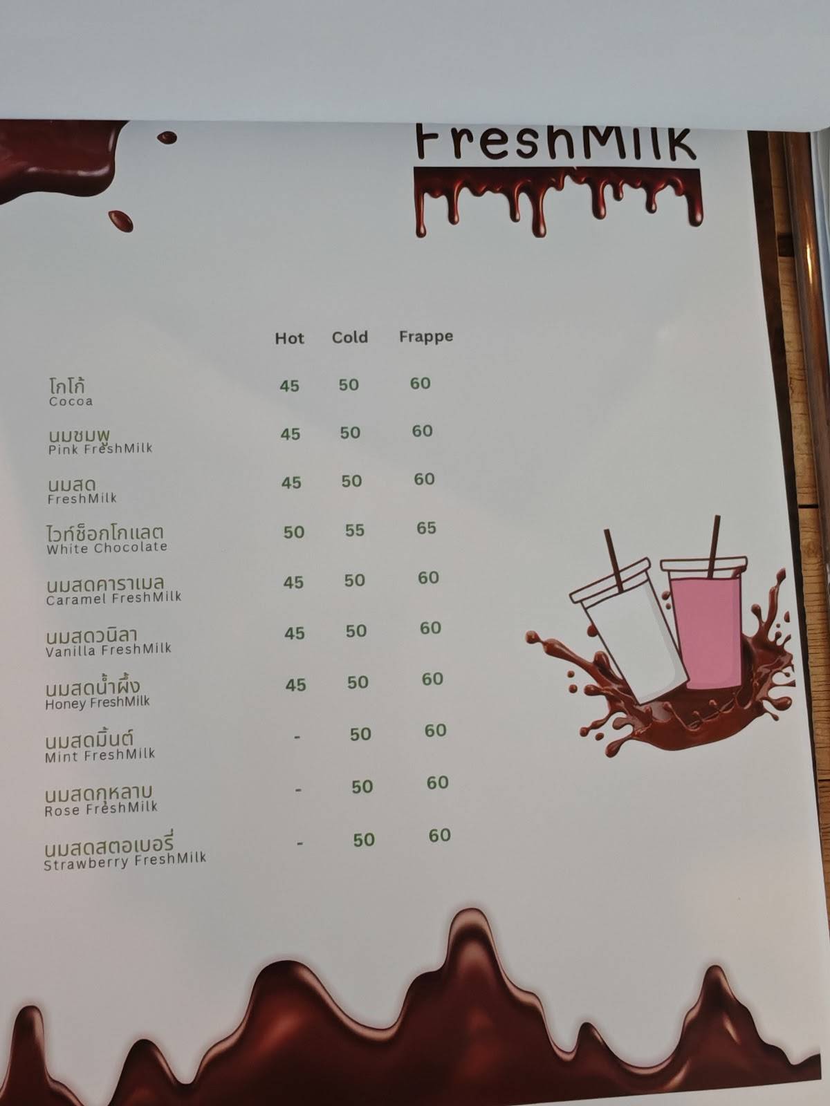 Riverbar Cafe меню