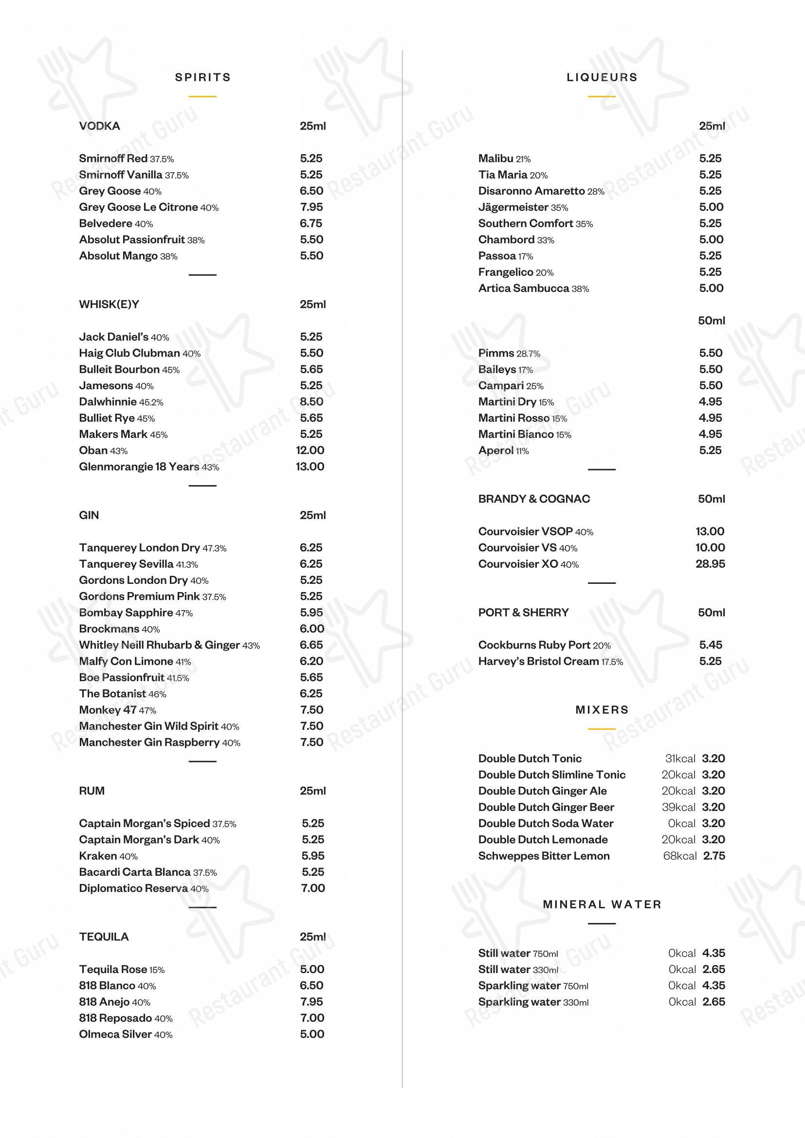 Runyon’s в Манчестере - Takeaway Menu