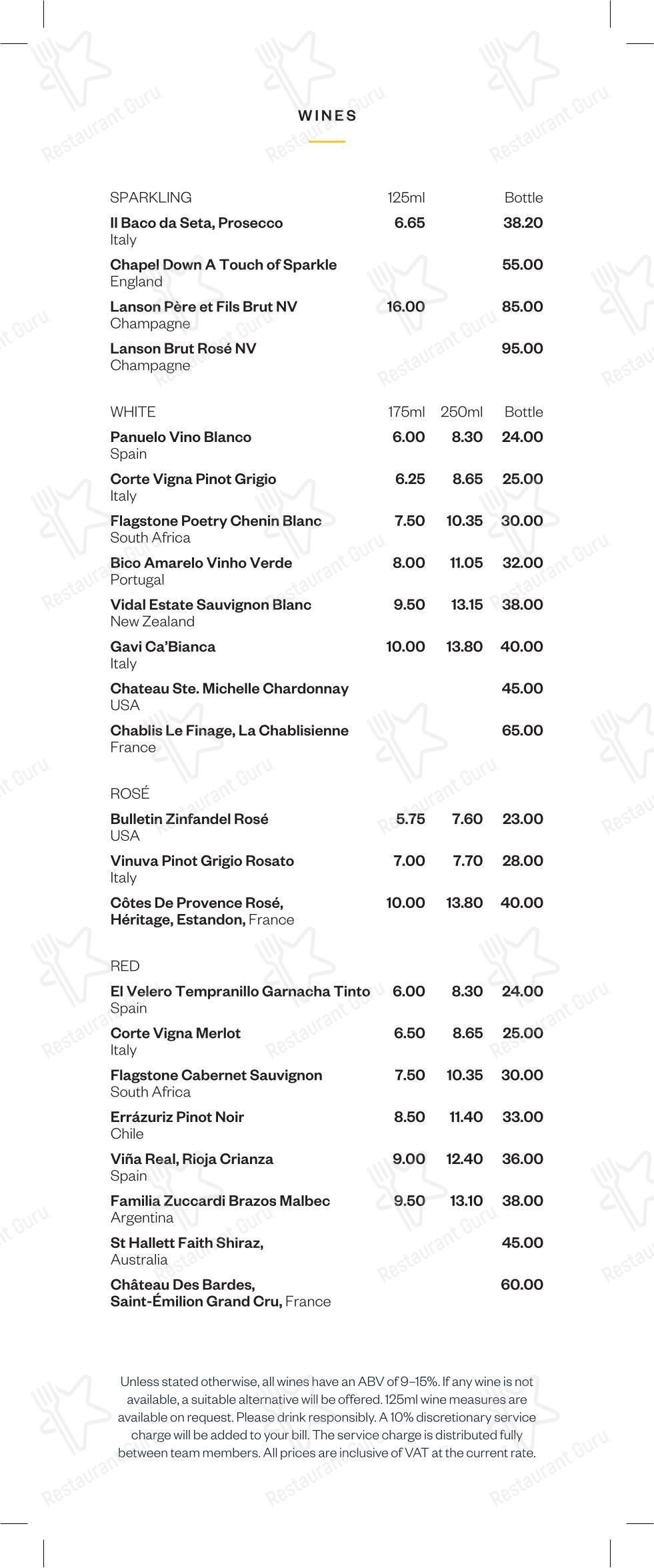 Меню паба и бара Runyon’s - Lunch Menu