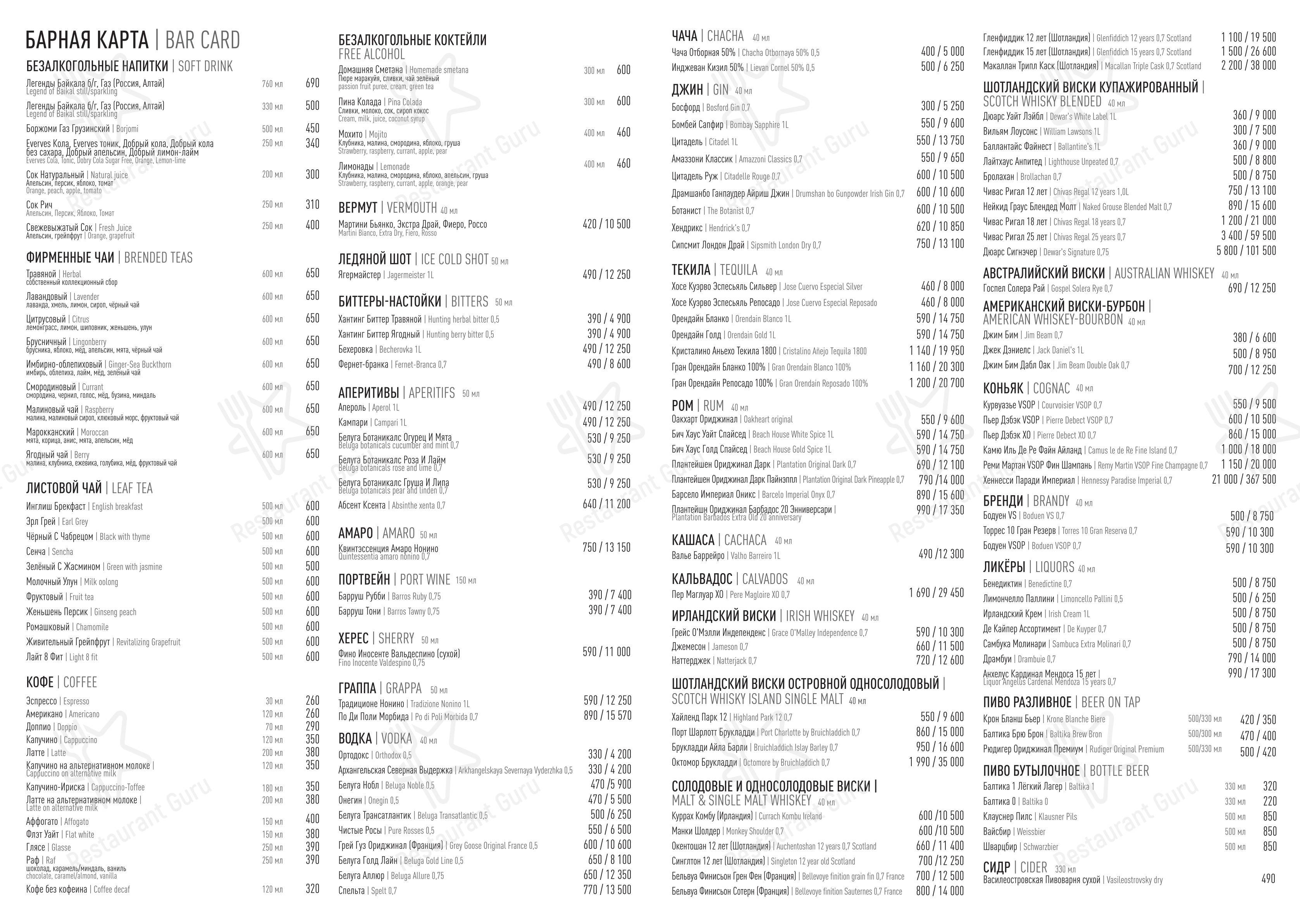 Sanremo в Сочи - 菜单
