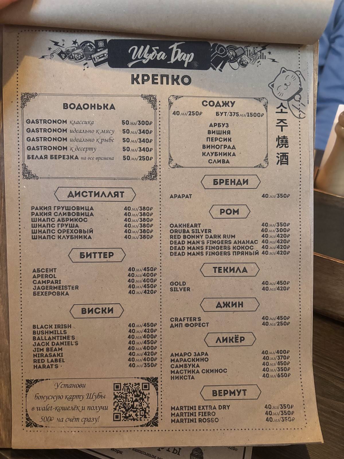 Шуба бар меню