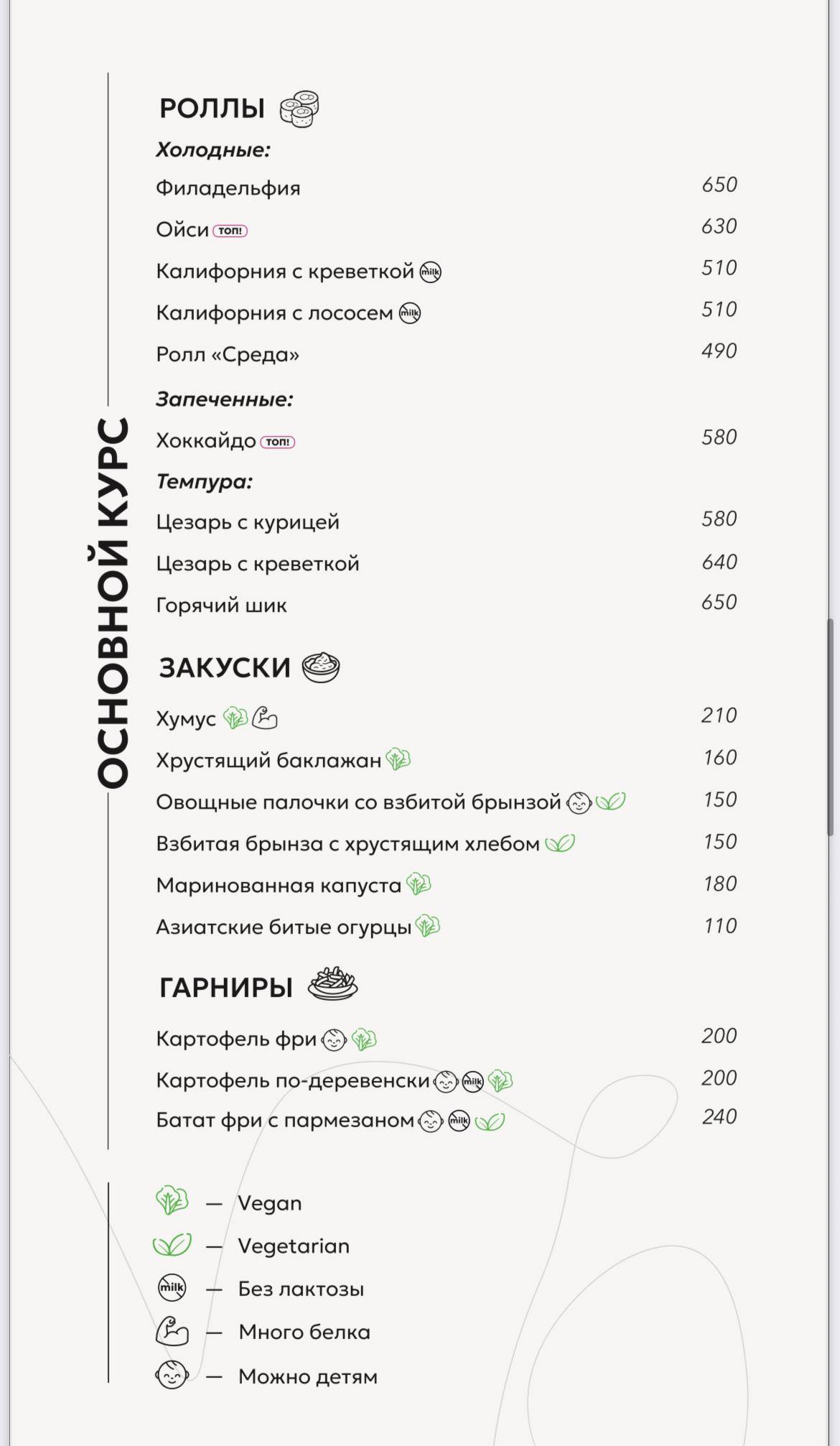 Среда меню