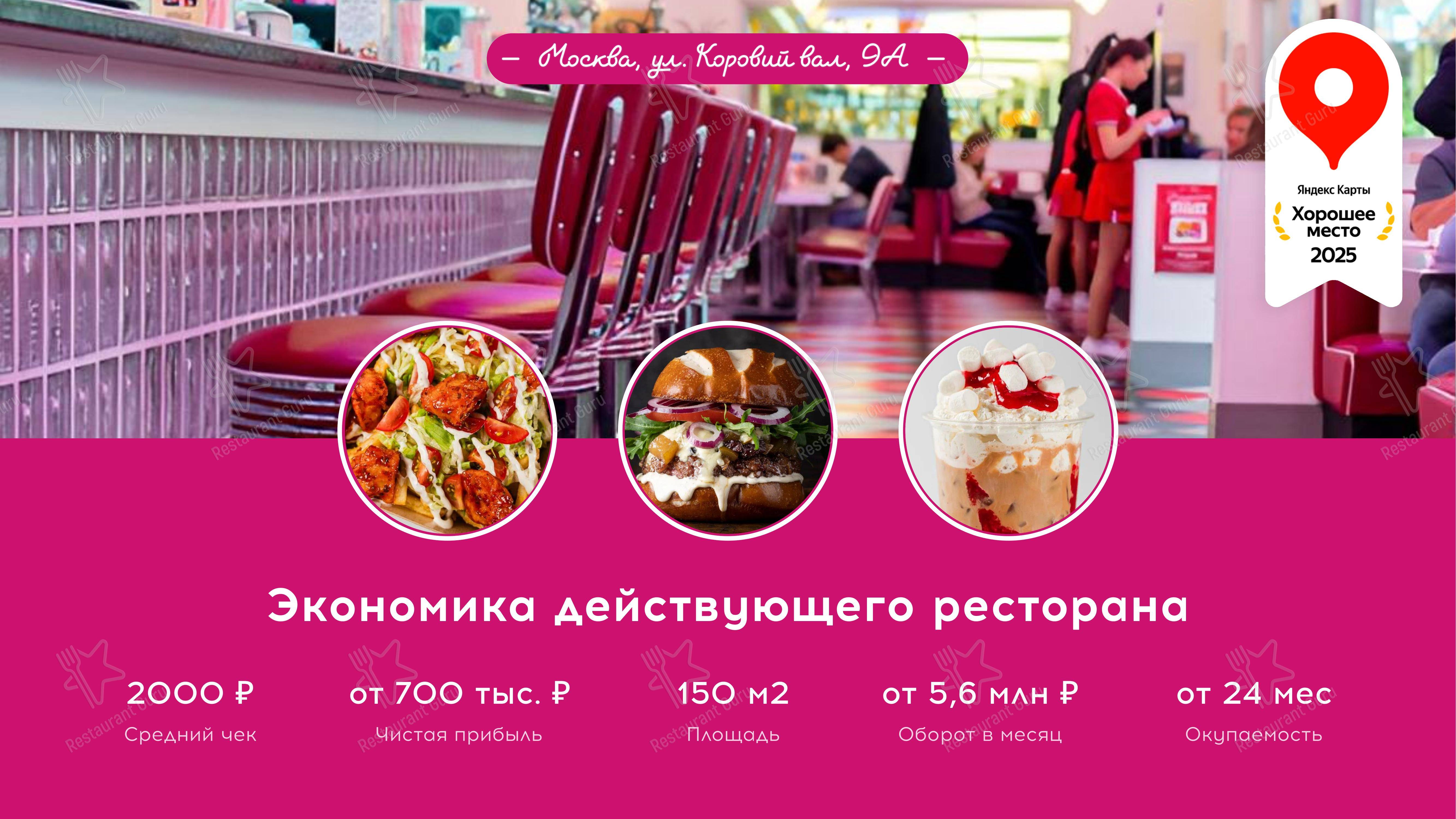 Меню ресторана Старлайт Дайнер