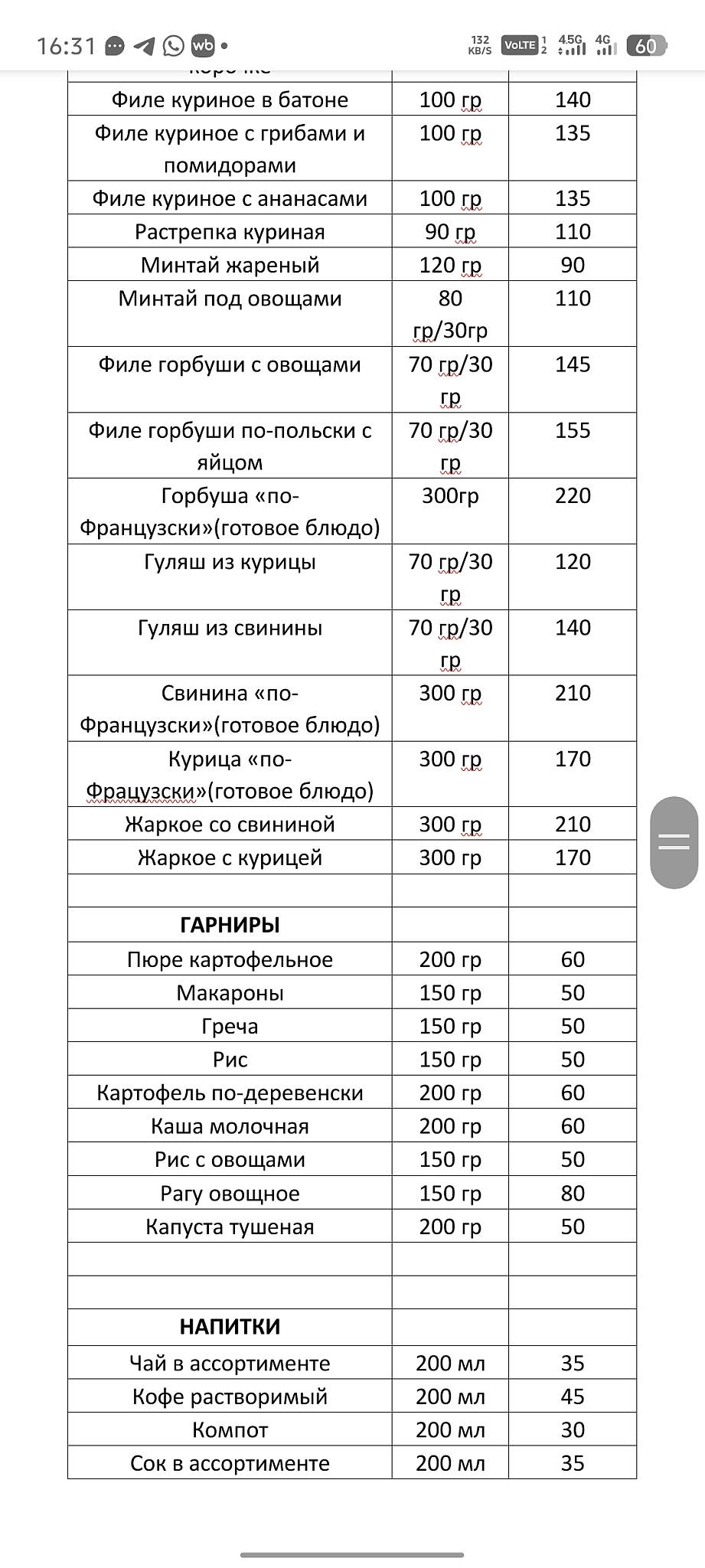 Столовая 11 меню