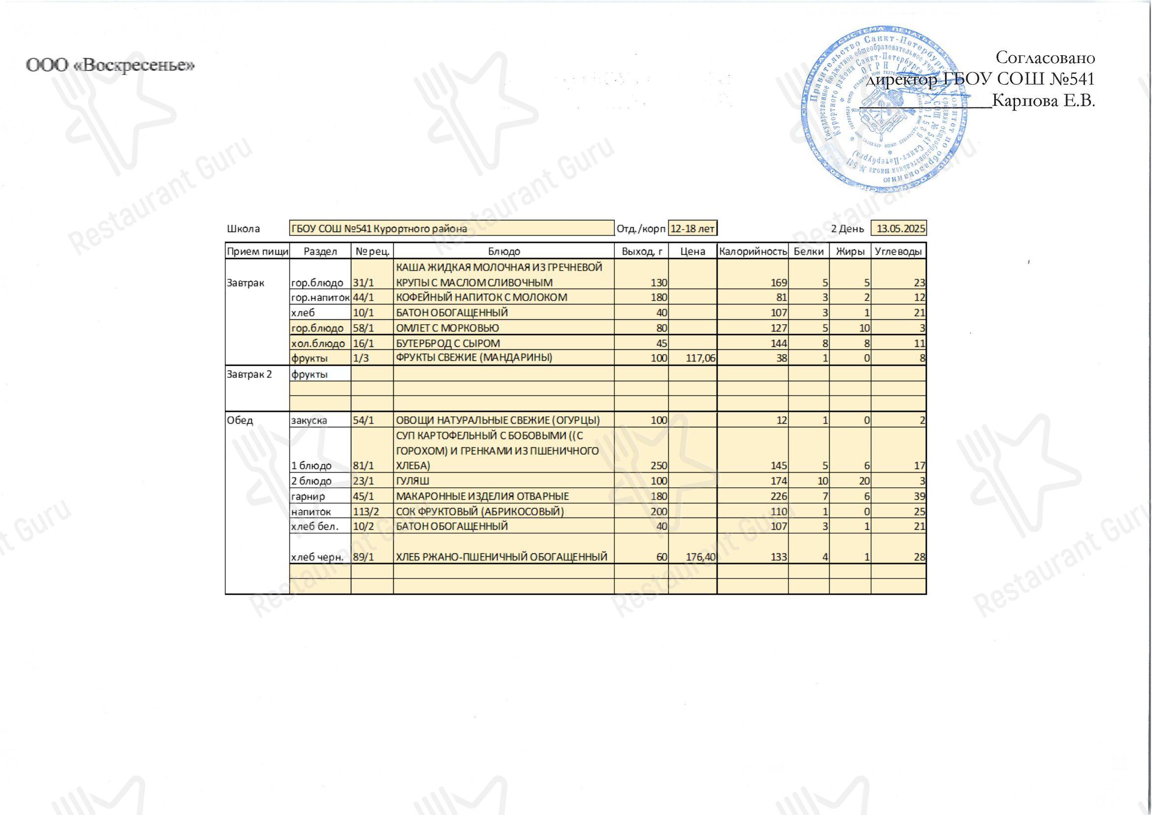Our AYCE Menu кафетерия Столовая школы № 541 в Сестрорецке