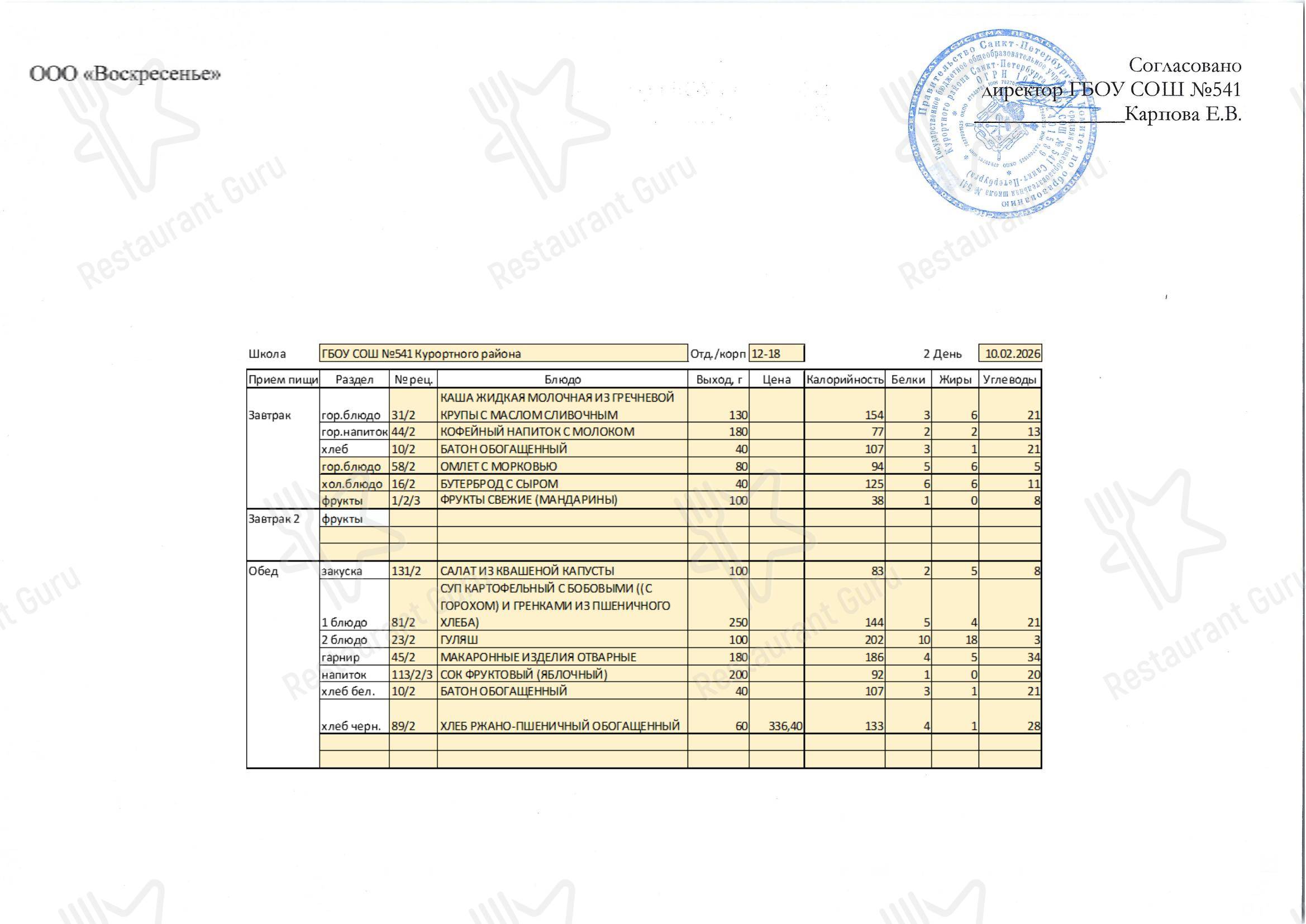 Menu Sample кафетерия Столовая школы № 541