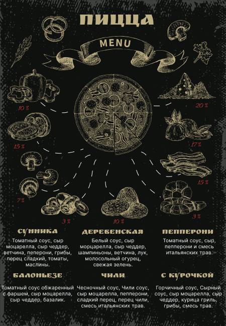 Сунника меню