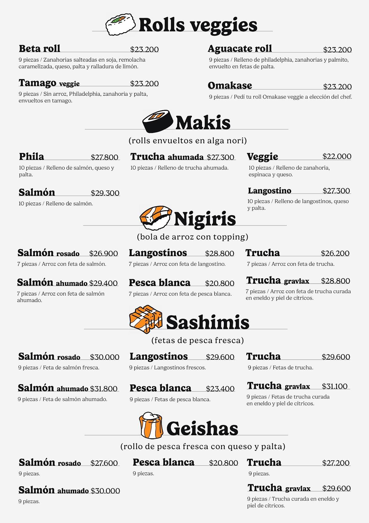 Sushisur меню