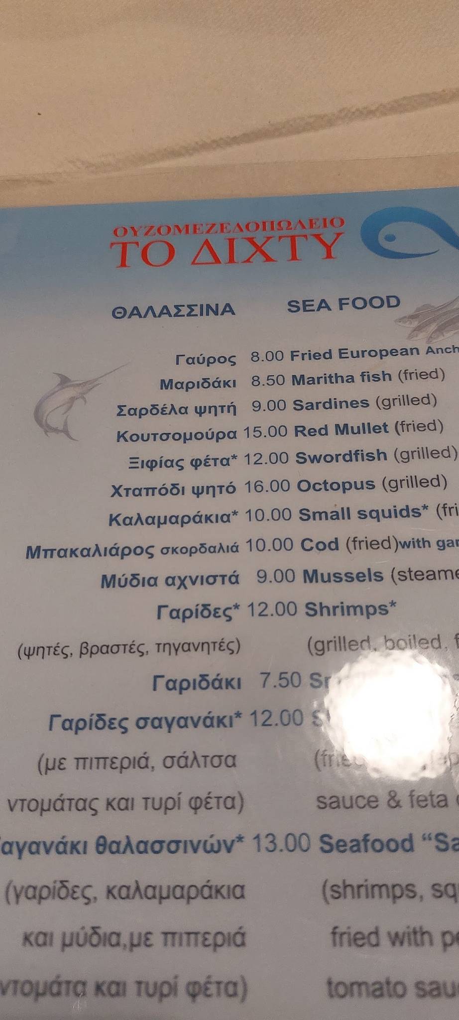 THE NET меню
