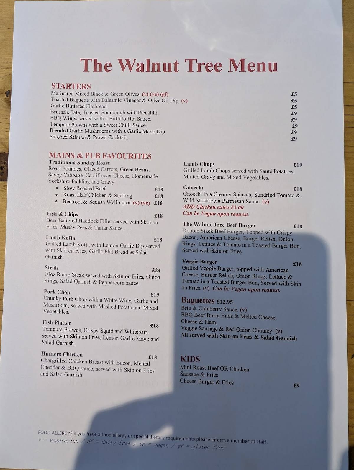 The Walnut Tree меню