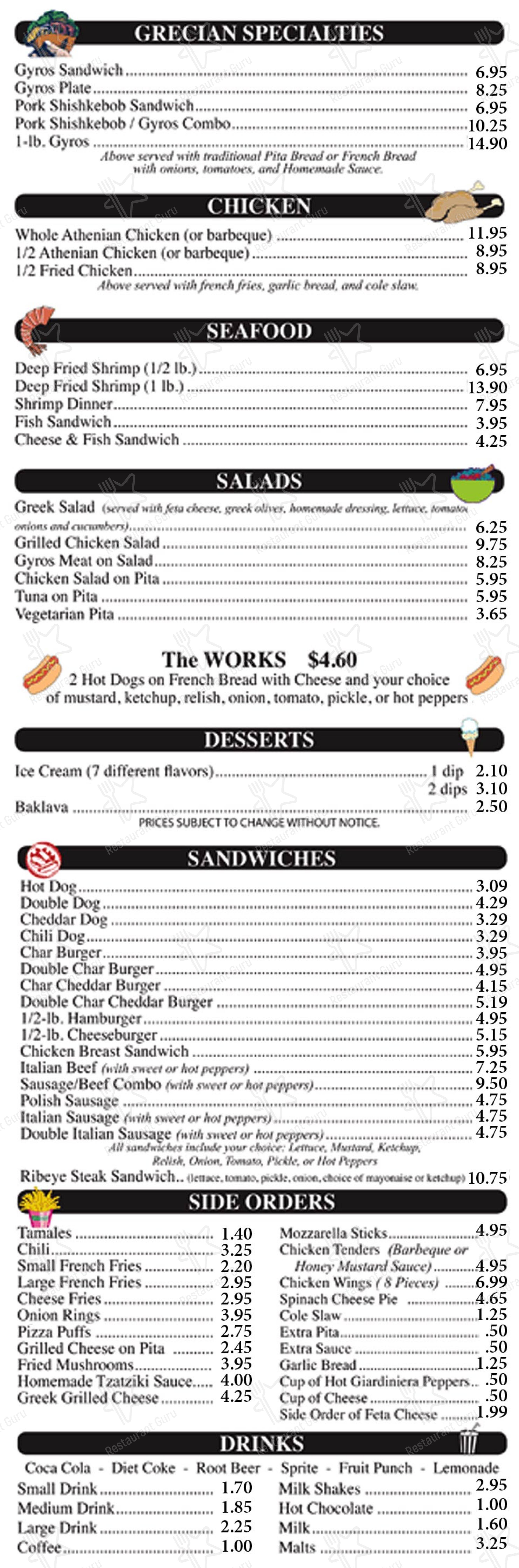 Меню ресторана The Works Grill