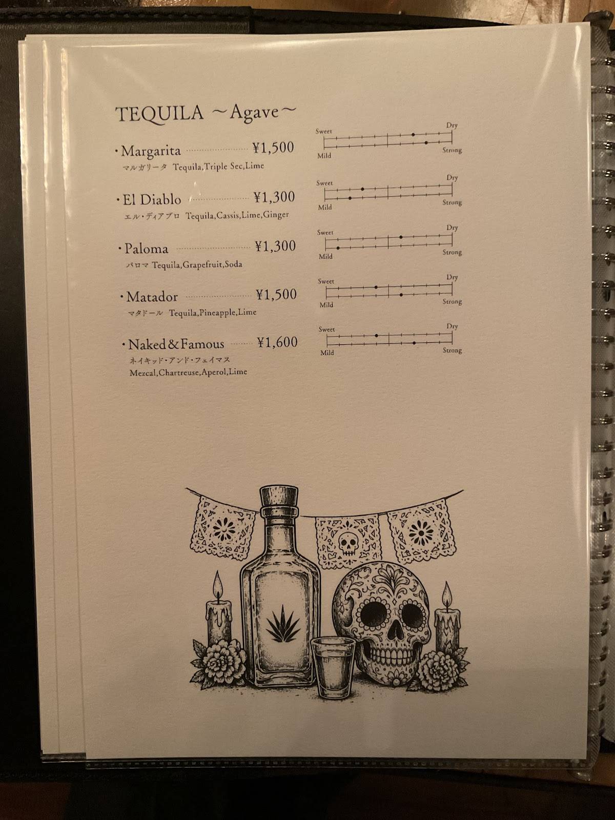 PRBAR меню